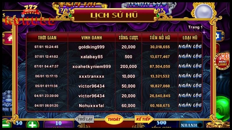 Người chơi nhận được giải jackpot giá trị